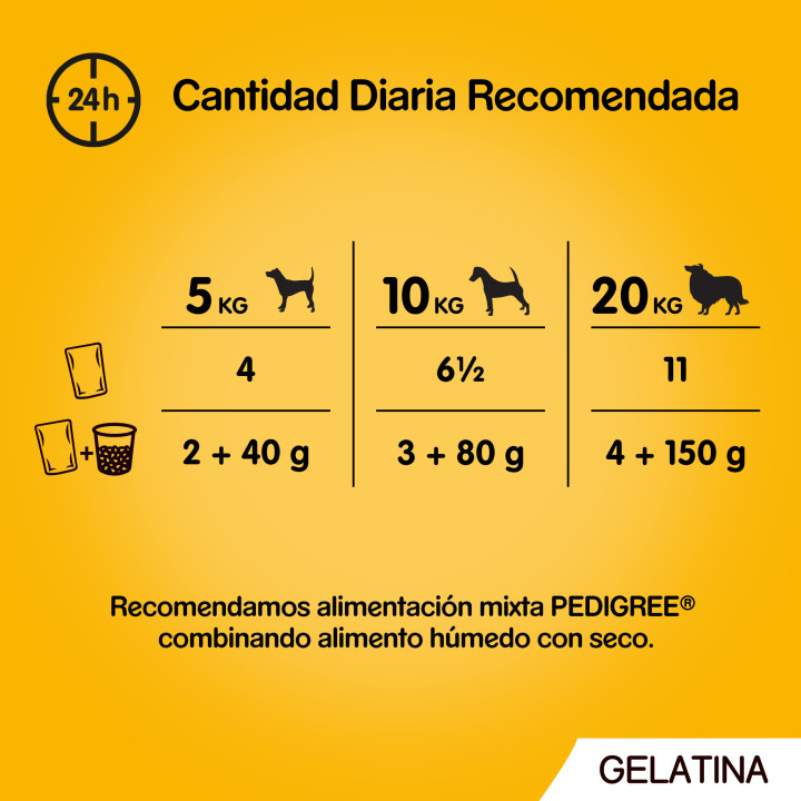 Pedigree Comida húmeda para Perros en Gelatina Sabores Pollo y Cordero 