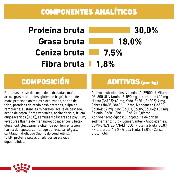 Royal Canin Boxer Puppy pienso para cachorros  - Kompymascotas