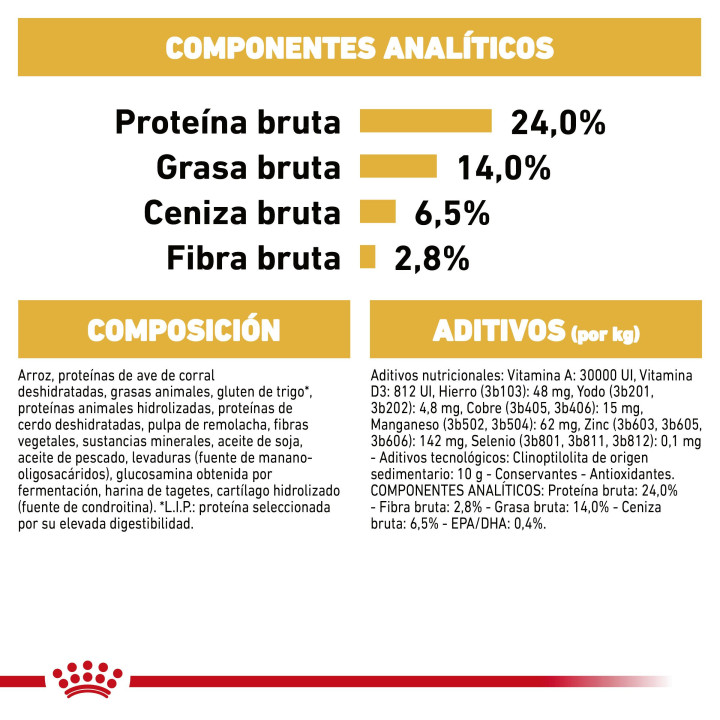 Royal Canin Bulldog pienso para perro adulto  - Kompymascotas