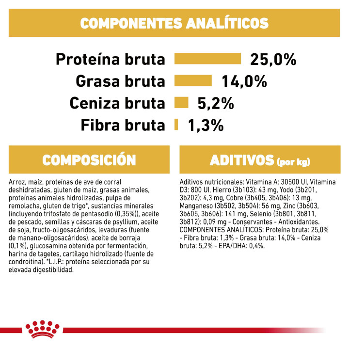 Royal Canin Cocker pienso para perro adulto  - Kompymascotas