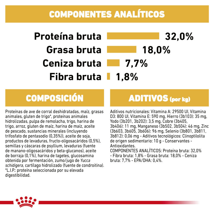 Royal Canin Cocker Puppy pienso para cachorros  - Kompymascotas