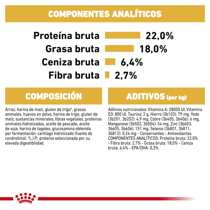 Royal Canin Dalmatian pienso para perro dálmata adulto  - Kompymascotas