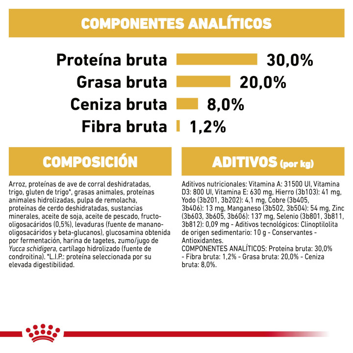 Royal Canin French Bulldog Puppy pienso para bulldog francés cachorro  - Kompymascotas