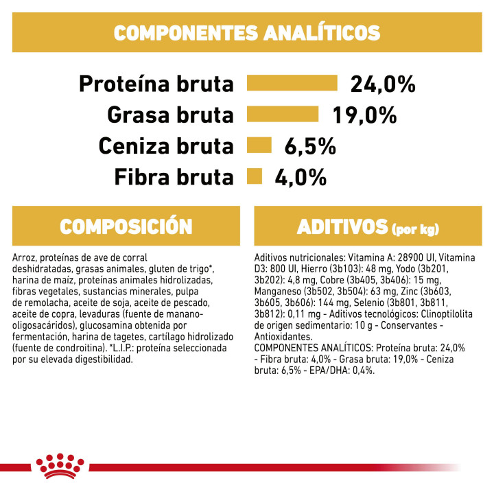 Royal Canin German shepherd pienso para pastor alemán adulto  - Kompymascotas