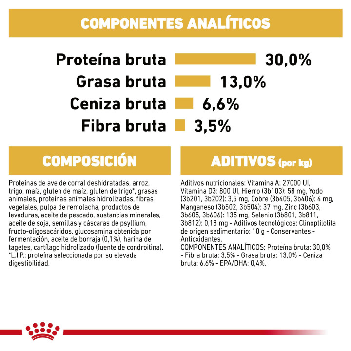 Royal Canin Labrador pienso para perro adulto  - Kompymascotas