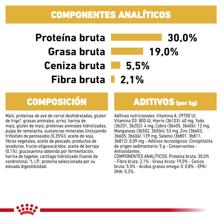 Royal Canin Poodle pienso para cachiche adulto  - Kompymascotas