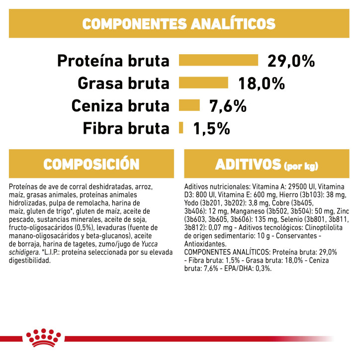 Royal Canin Pug Puppy pienso para carlino cachorro  - Kompymascotas