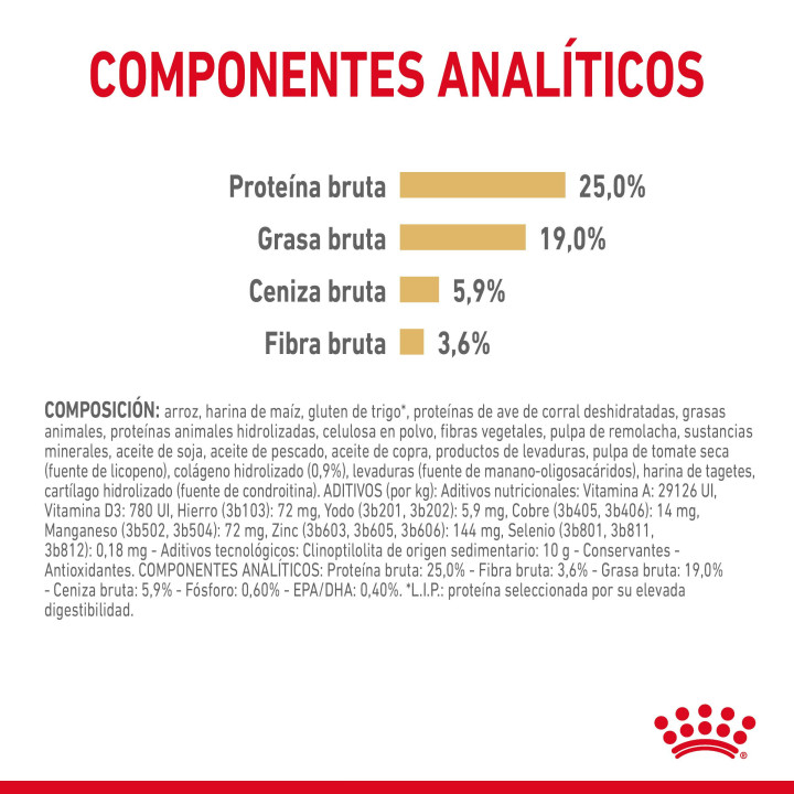 Royal Canin Pastor Alemán 5+