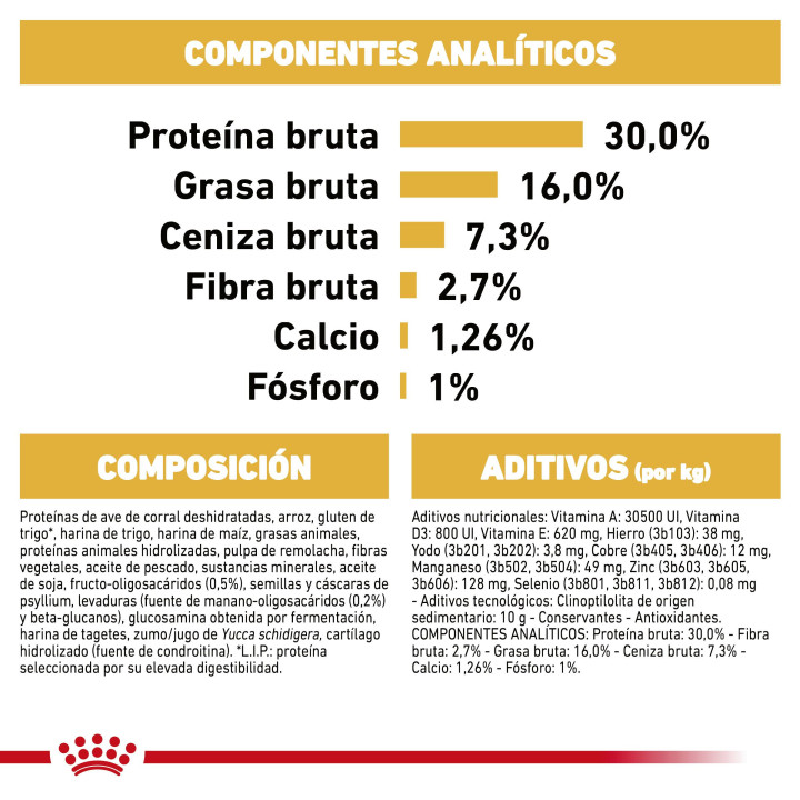 Royal Canin German shepherd Puppy pienso para pastor alemán cachorro  - Kompymascotas