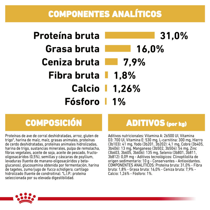 Royal Canin Rottweiler Puppy pienso para cachorros  - Kompymascotas