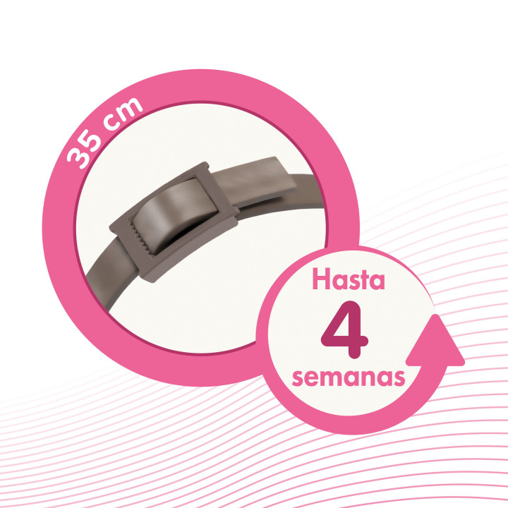 CatComfort collar 35cm-PiensoyMascotas