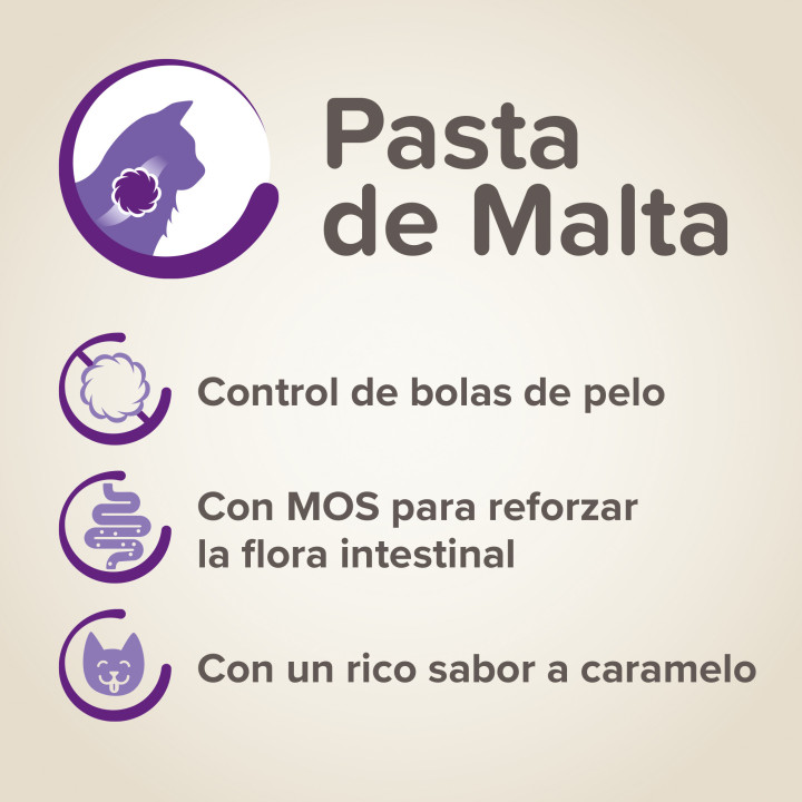 Pasta de Malta para Gato - PiensoyMascotas
