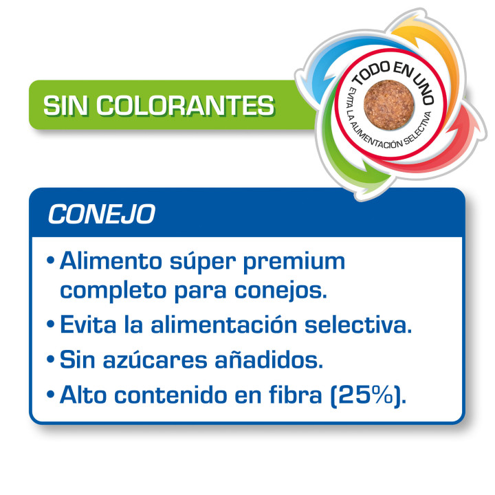 Care + pienso para conejos - PiensoyMascotas