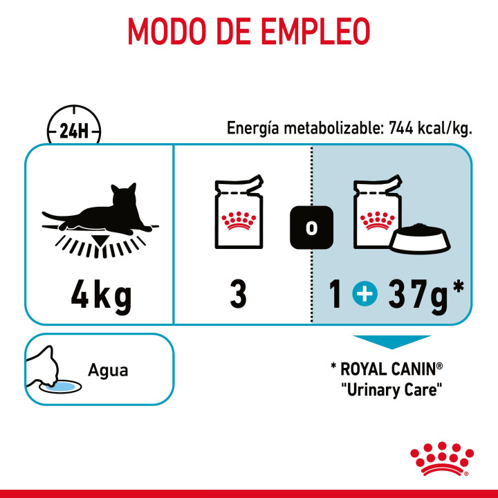  Royal Canin Urinary Care comida húmeda en gelatina para el cuidado urinario en gato adulto 