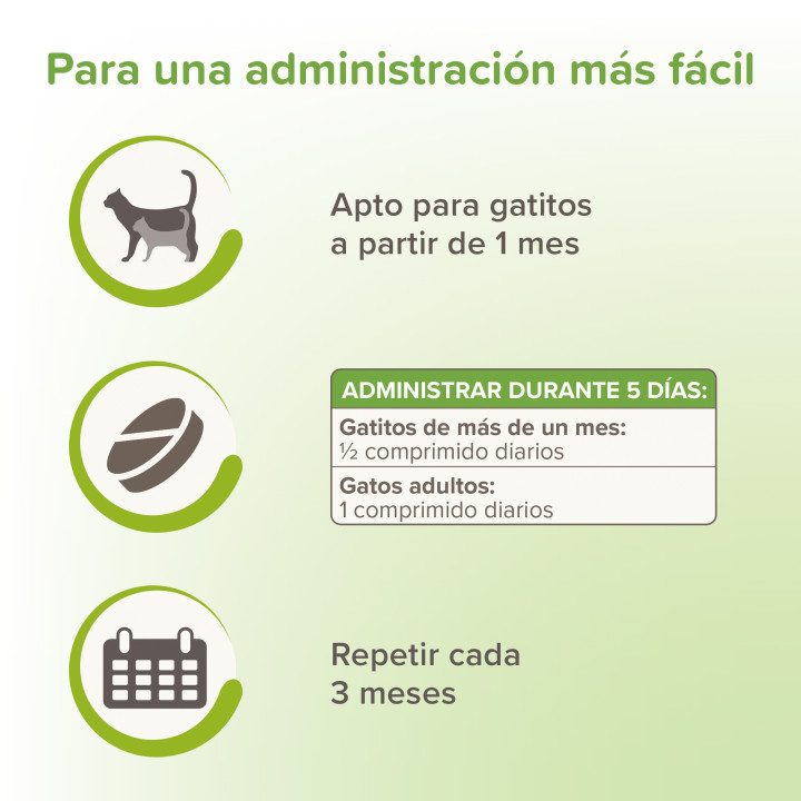 Beaphar Pastillas Antiparasitarias para Gatos 