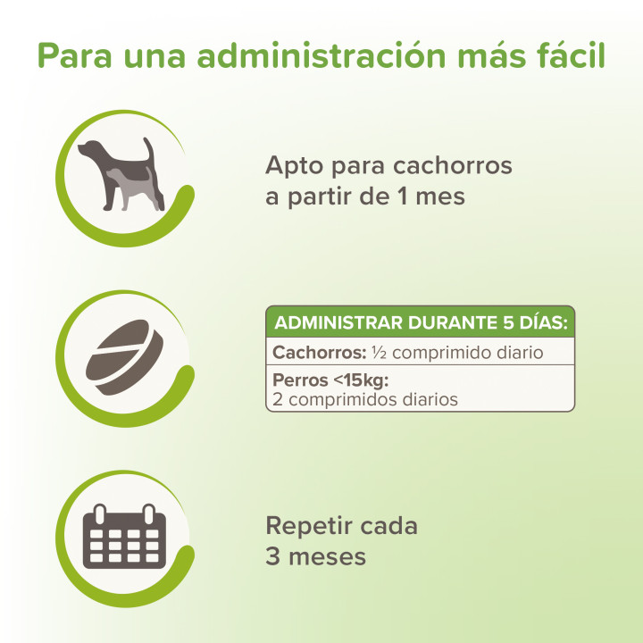Beaphar Vermi Pure Antiparasitario interno para cachorros  - Kompymascotas
