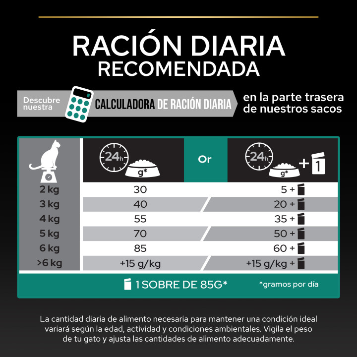 Purina Pro Plan Adult Gato Pollo Pienso para gatos - Kompymascotas