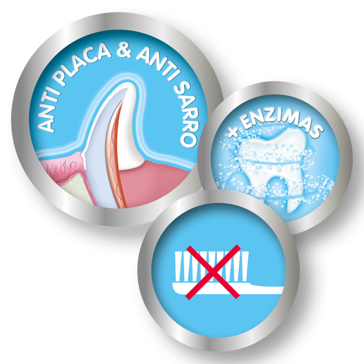Beaphar Gel Dental Perros y Gatos