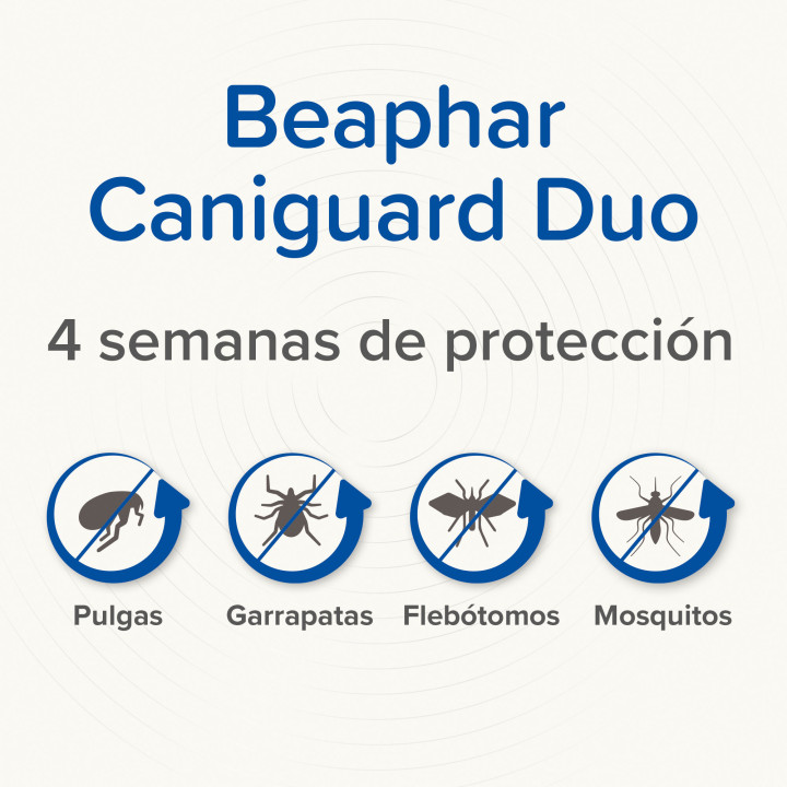 Pipetas Caniguard Duo para Perros