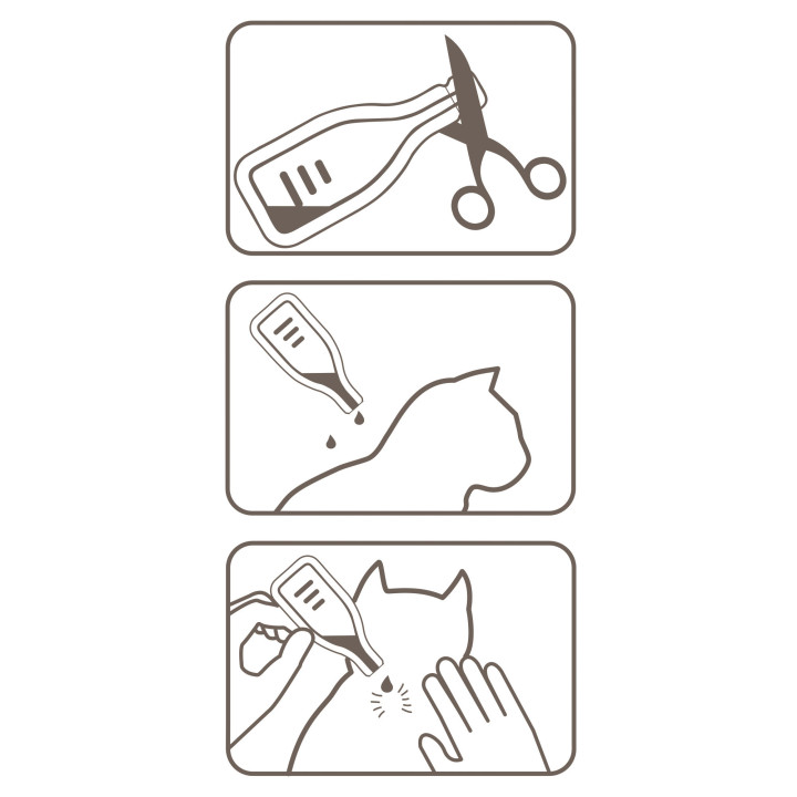 Pipetas Beaphar Fiprotec para Gatos - 4 Pipetas