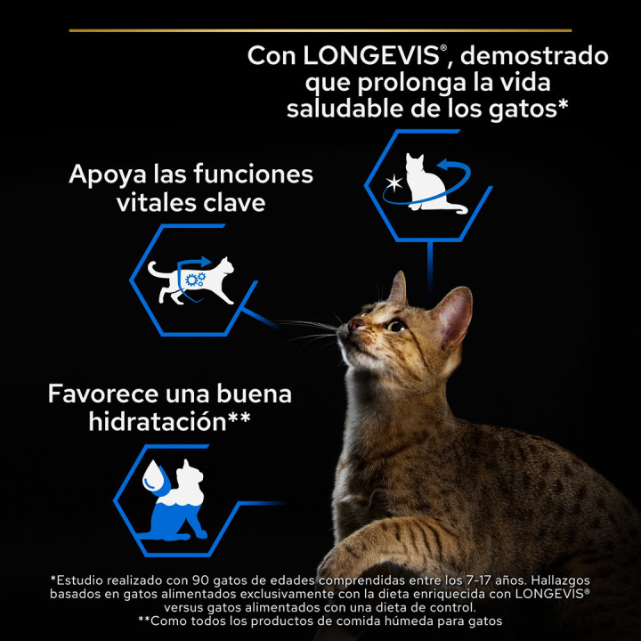Purina Pro Plan Gato Senior 7+ Longevis Mousse con atún
