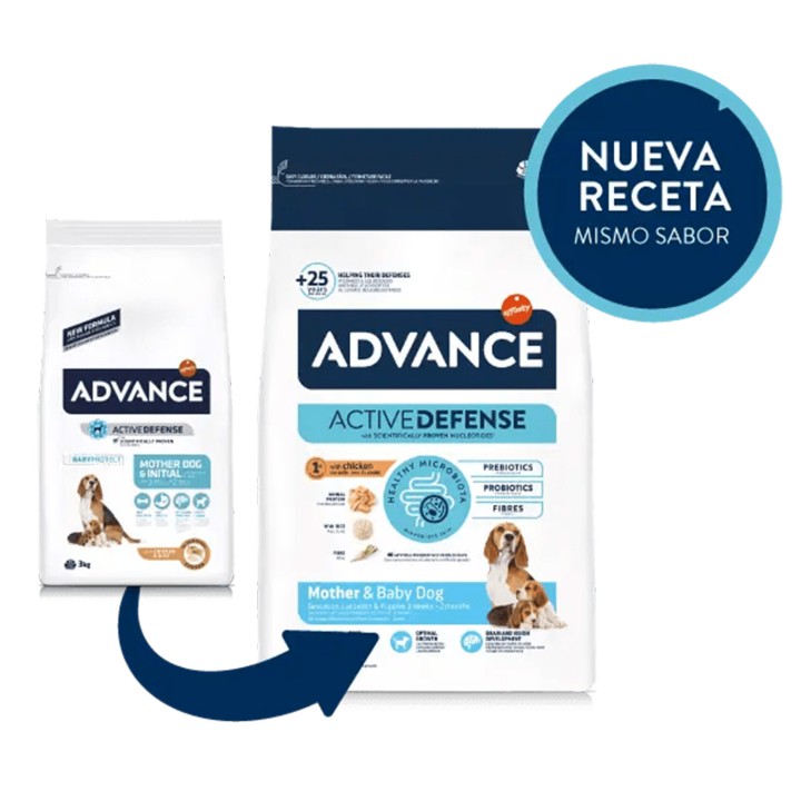 Advance Mother dog & InitialPienso para perros - Kompymascotas