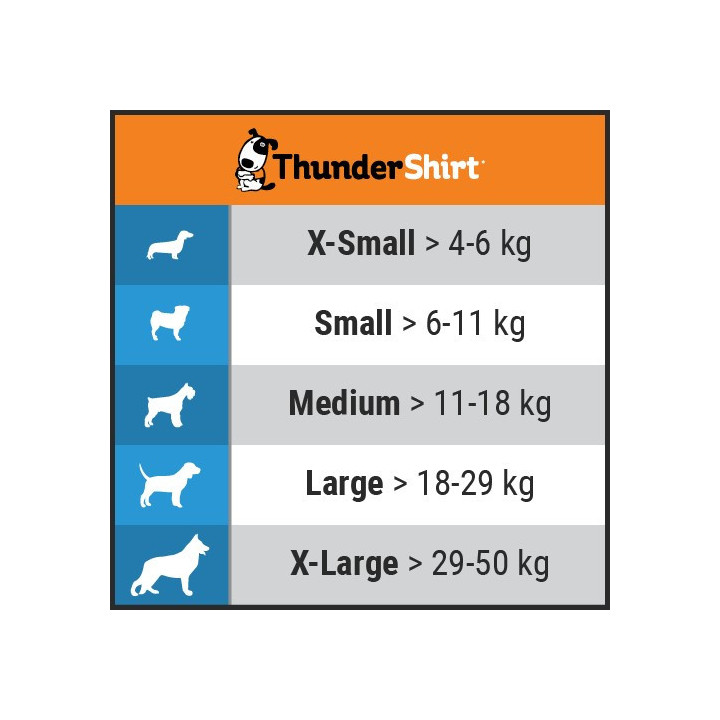ThunderShirt para perros