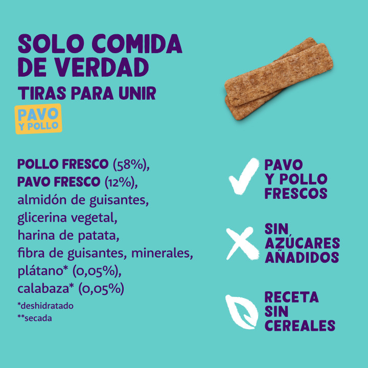 Tiras para Mimar de Pavo y Pollo | Premios para perros | Edgard & C