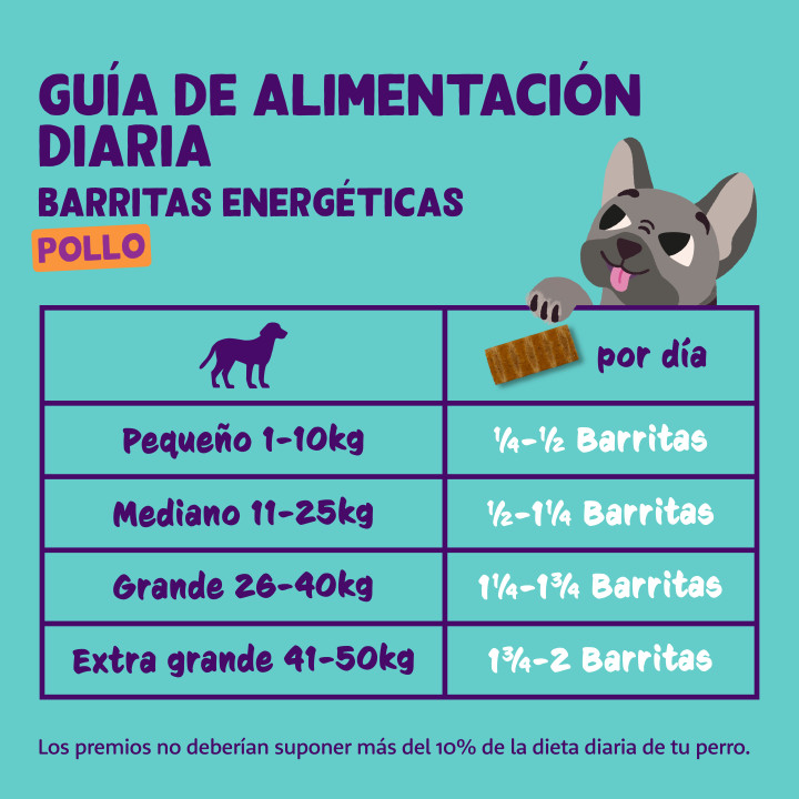 Edgard & Cooper, barrita sin cereales de pollo