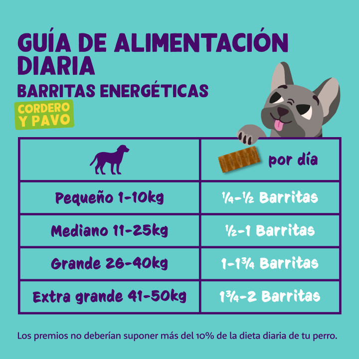 Edgard & Cooper, barrita sin cereales de cordero y pavo