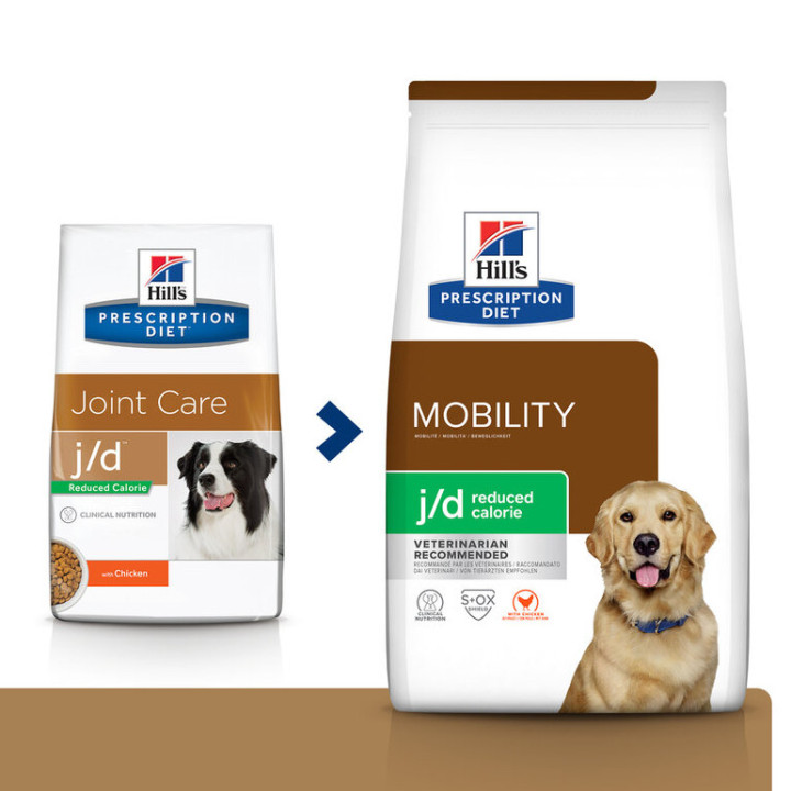 Hill's Prescription Diet Canine j/d Reduced Calorie Pienso para perros - Kompymascotas