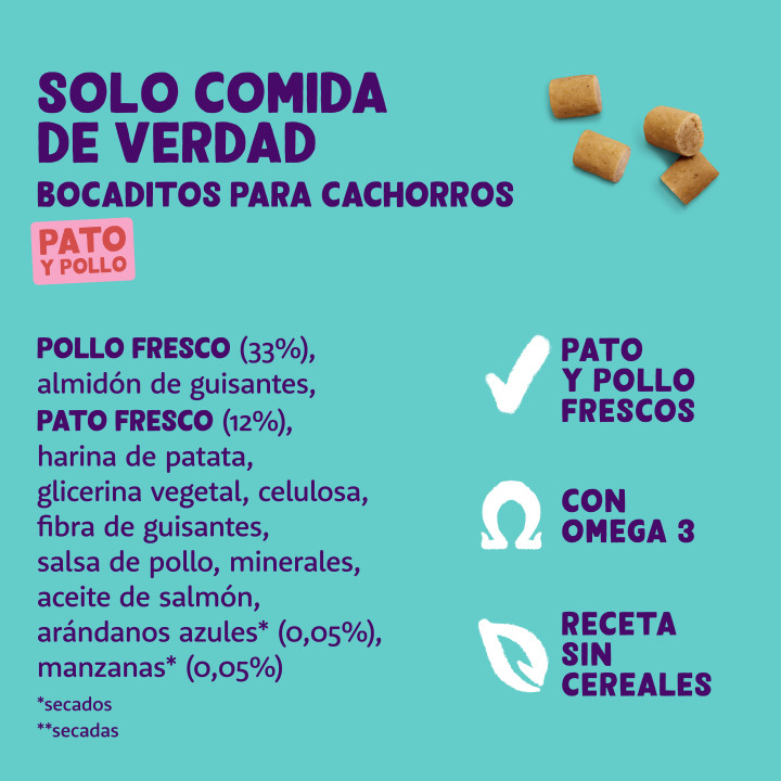 Bocaditos para Cachorros de Pato y Pollo | Premios para perros |