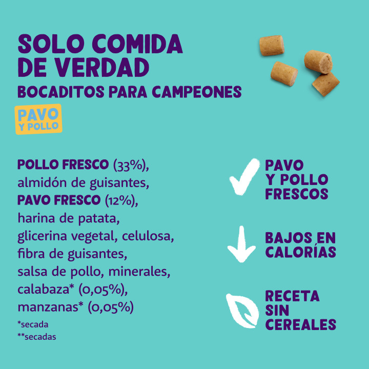 Bocaditos para Campeones de Pavo y Pollo | Premios para perros | 