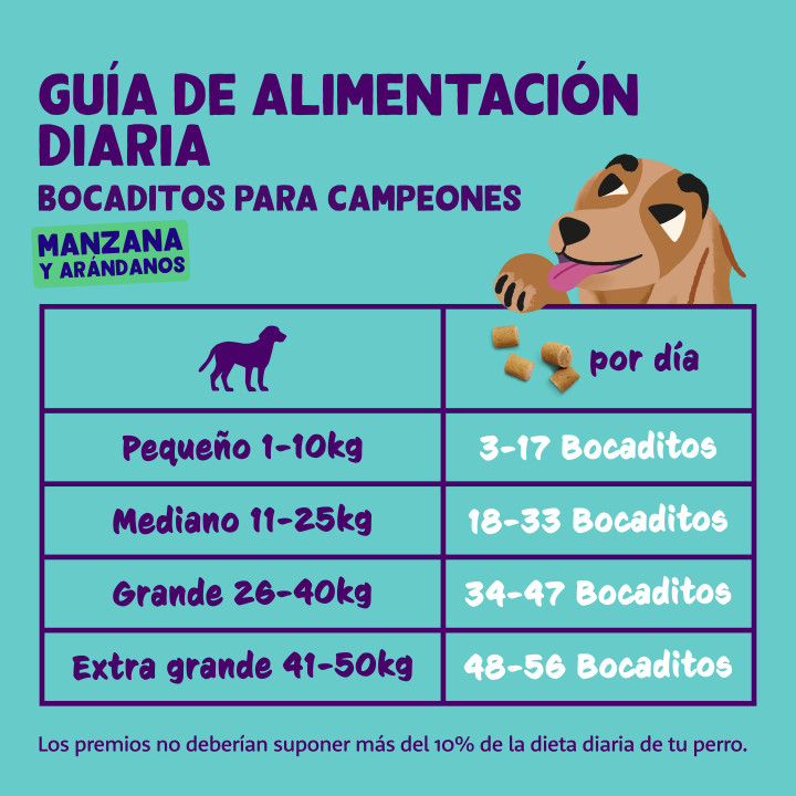 Edgard & Cooper, bocaditos sin cereales de manzana y arándanos para perros