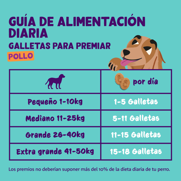Edgard & Cooper, galletas de pollo para perros