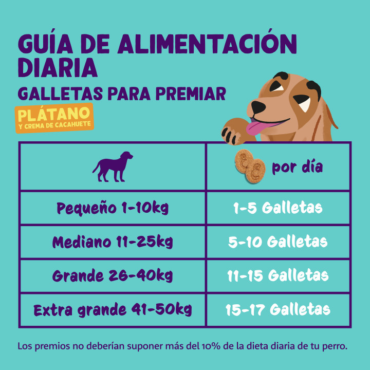 Edgard & Cooper, galletas de plátano y crema de cacahuete para perros