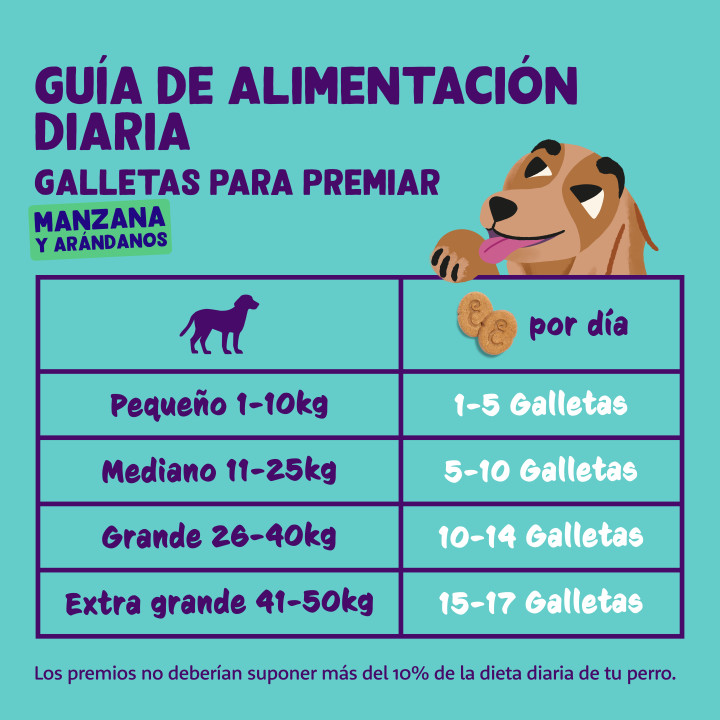 Edgard & Cooper, galletas de manzana y arándanos para perros 