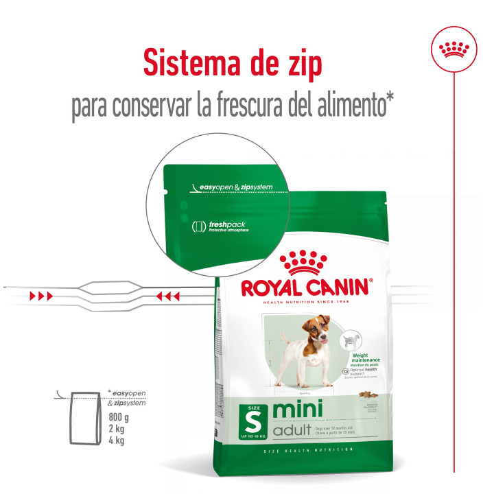 Royal Canin Mini Adult Pienso para perros - Kompymascotas