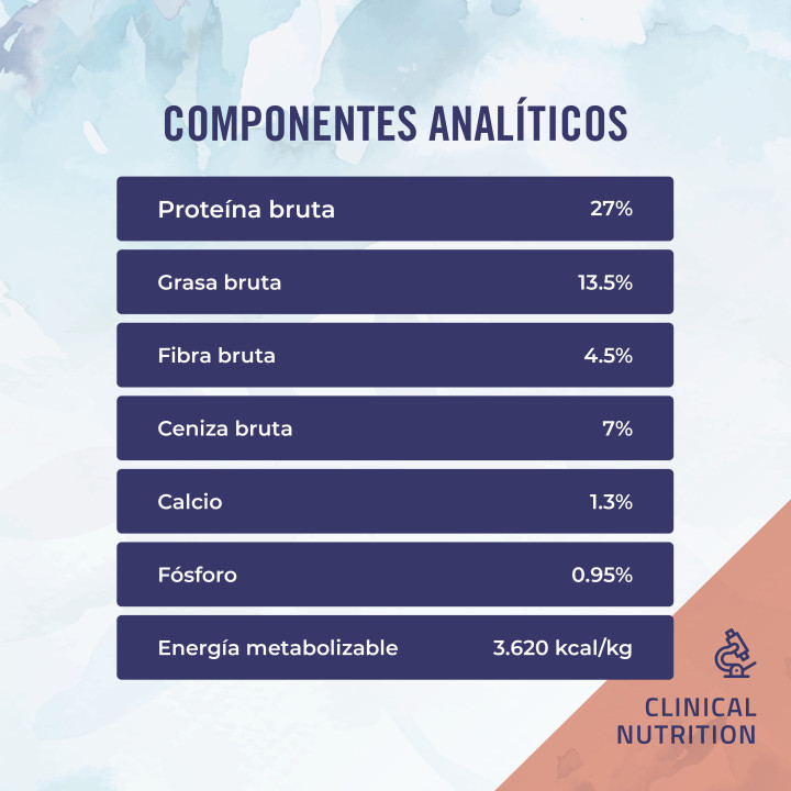 Boske Clinical Diet Gastrointestinal - Kompymascotas