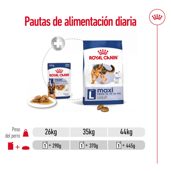 Royal Canin Maxi Adult comida húmeda para perro adulto de razas tamaño grande
