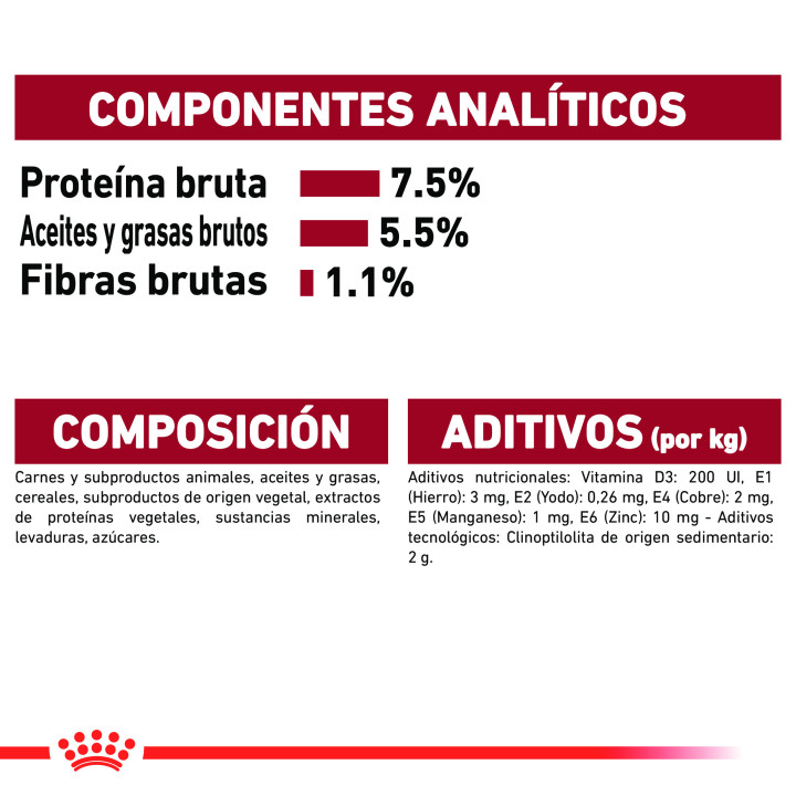 Royal Canin Medium Adult comida húmeda para perro adulto de razas tamaño mediano