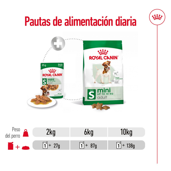Royal Canin Mini Adult comida húmeda para perro adulto de razas tamaño pequeño