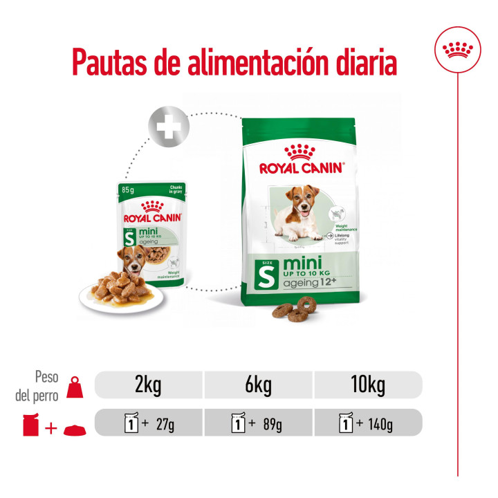 comida húmeda Royal Canin Health Nutrition Mini Ageing 12+ - Kompymascotas