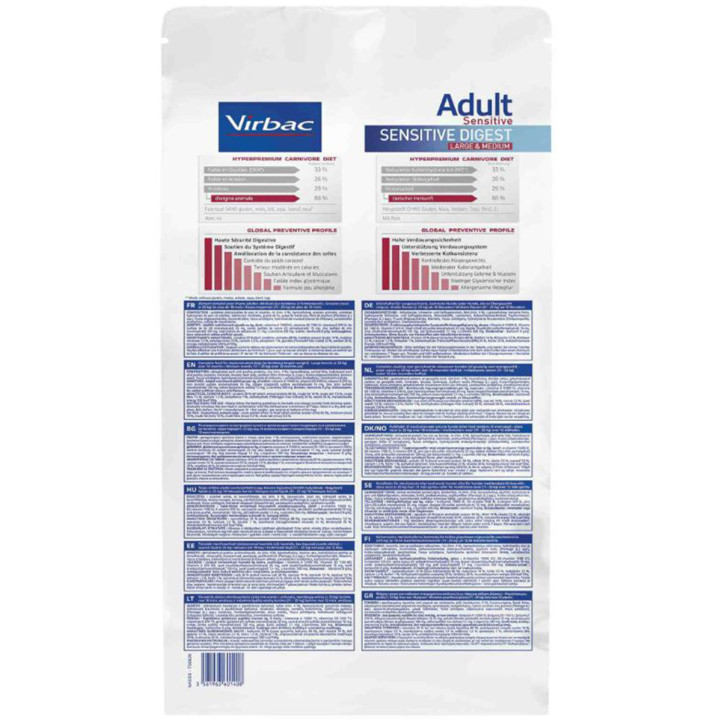 Virbac Veterinary HPM Adult Sensitive Digest Neutered Dog Large & Medium