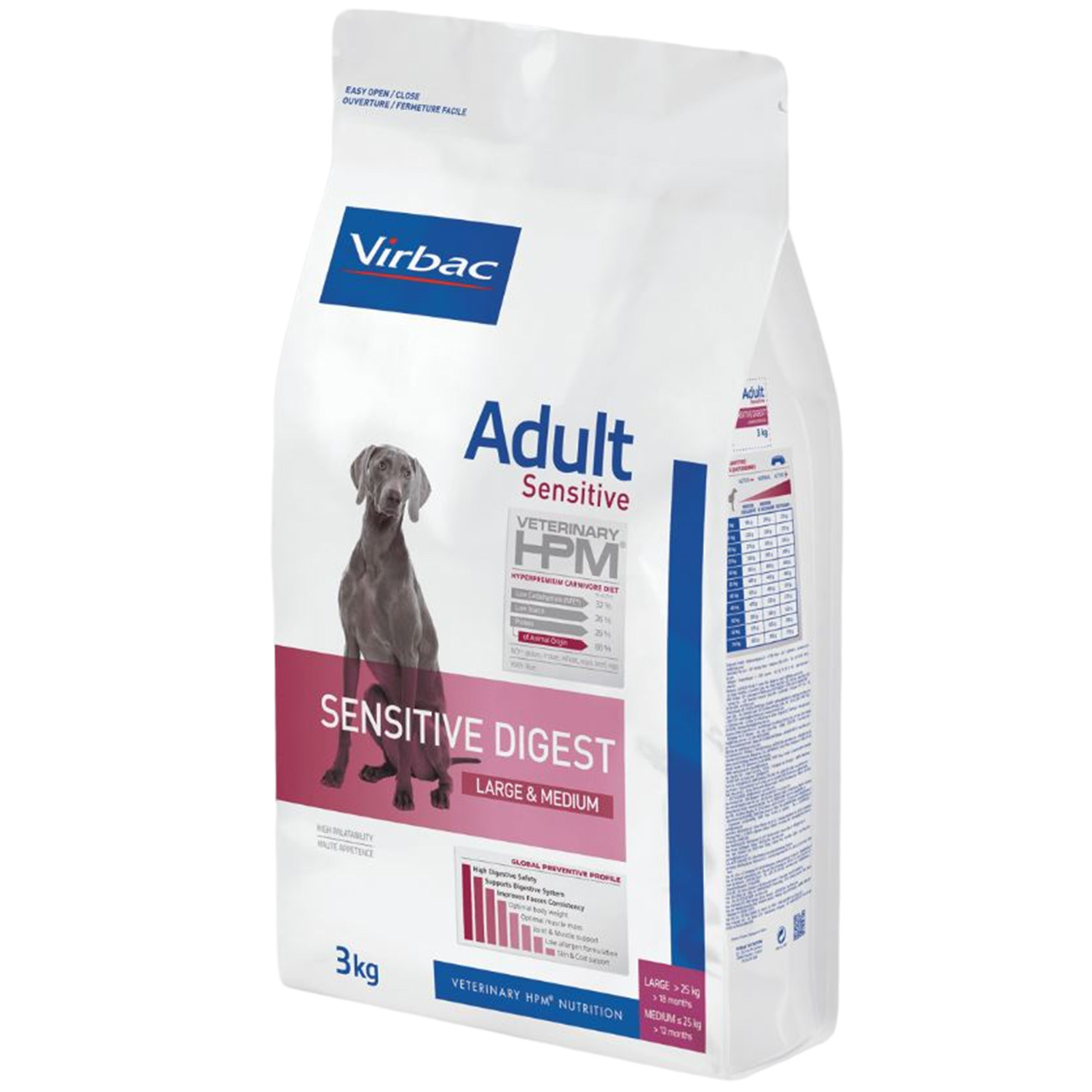 Virbac fisiológico perro