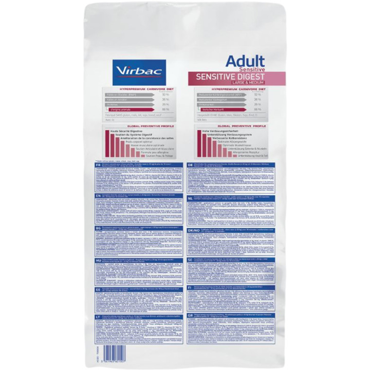 Virbac Veterinary HPM Adult Dog Sensitive Digest Large & Medium