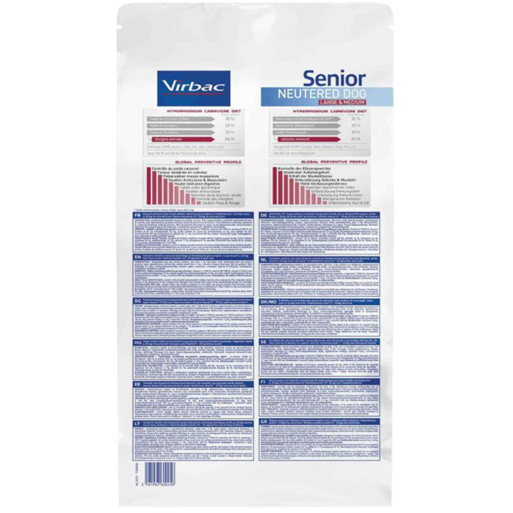 Virbac Veterinary HPM Senior Neutered Dog Large & Medium