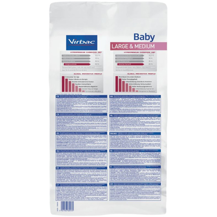 Virbac Veterinary HPM Baby Dog Large & Medium