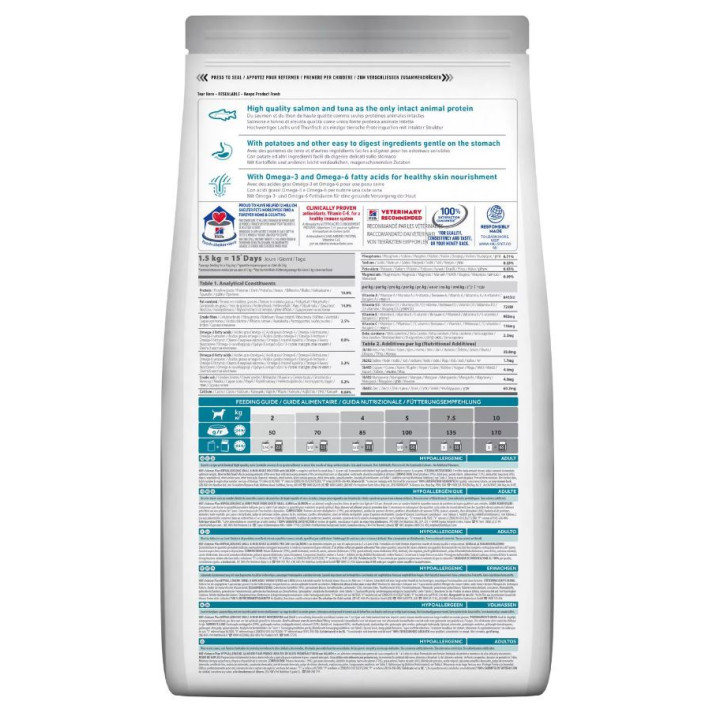 Hill's Science Plan Hypoallergenic alimento para perros adultos de razas pequeñas y mini con salmón