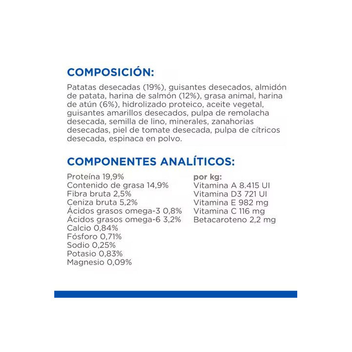 Hill's Science Plan Hypoallergenic alimento para perros adultos de razas pequeñas y mini con salmón